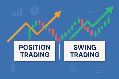 Swing Trading vs Position Trading