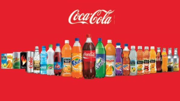 Is Coca-Cola an Indian Company